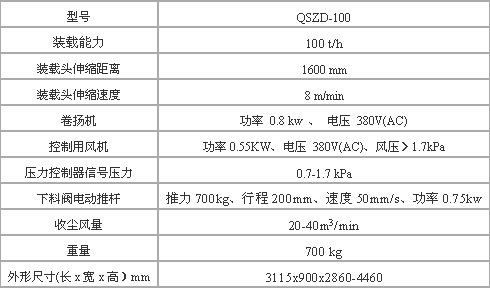 庫底散裝機 散裝機 第2張